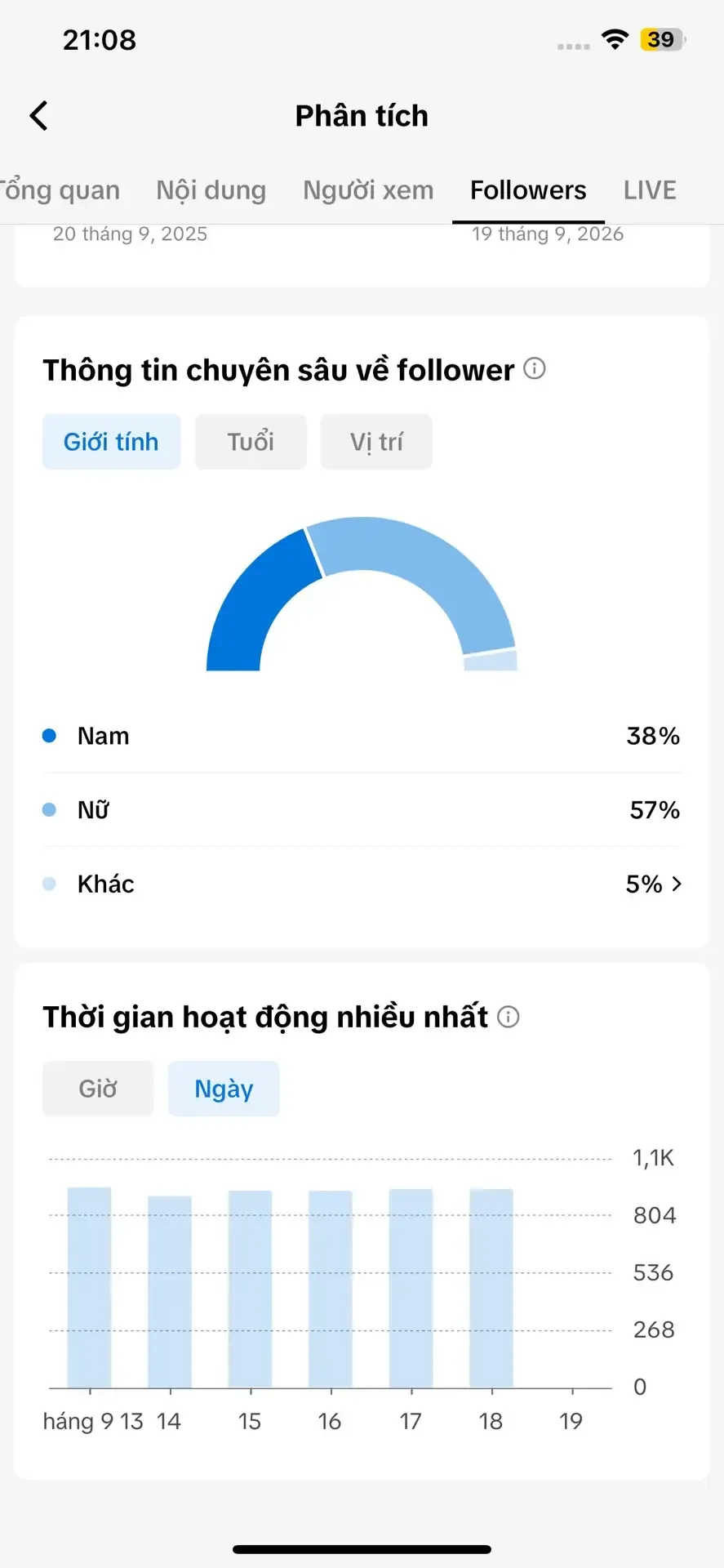 Kênh Nhỏ Cấm Shop 2