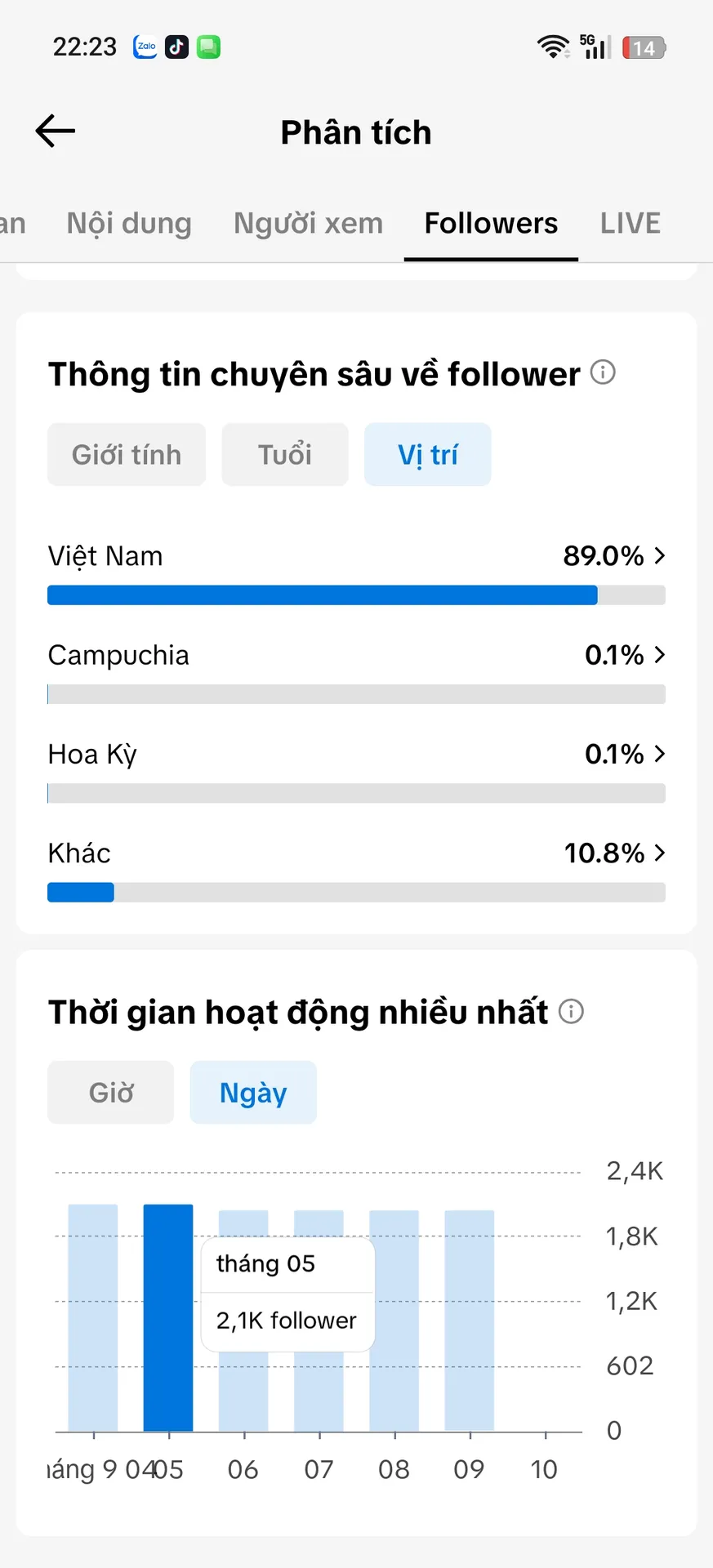 Chủ Đề Game 3