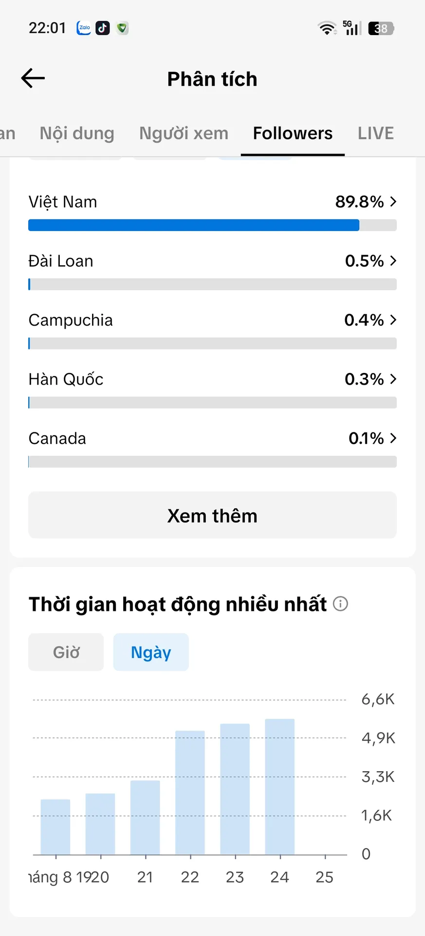 Chủ Đề Bóng Đá 3