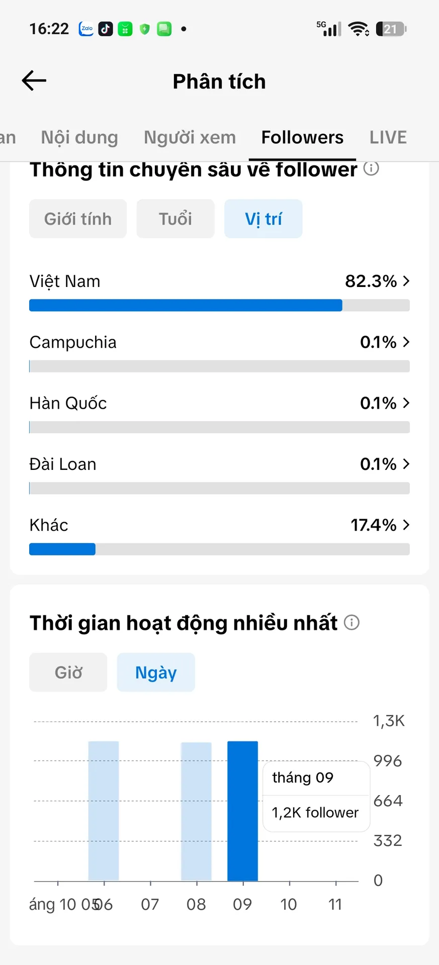 Chủ Đề Free Fire 5