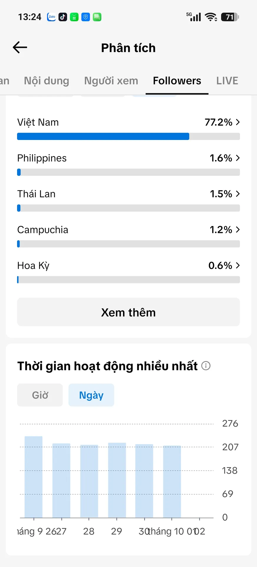 Chủ Đề Idol 3