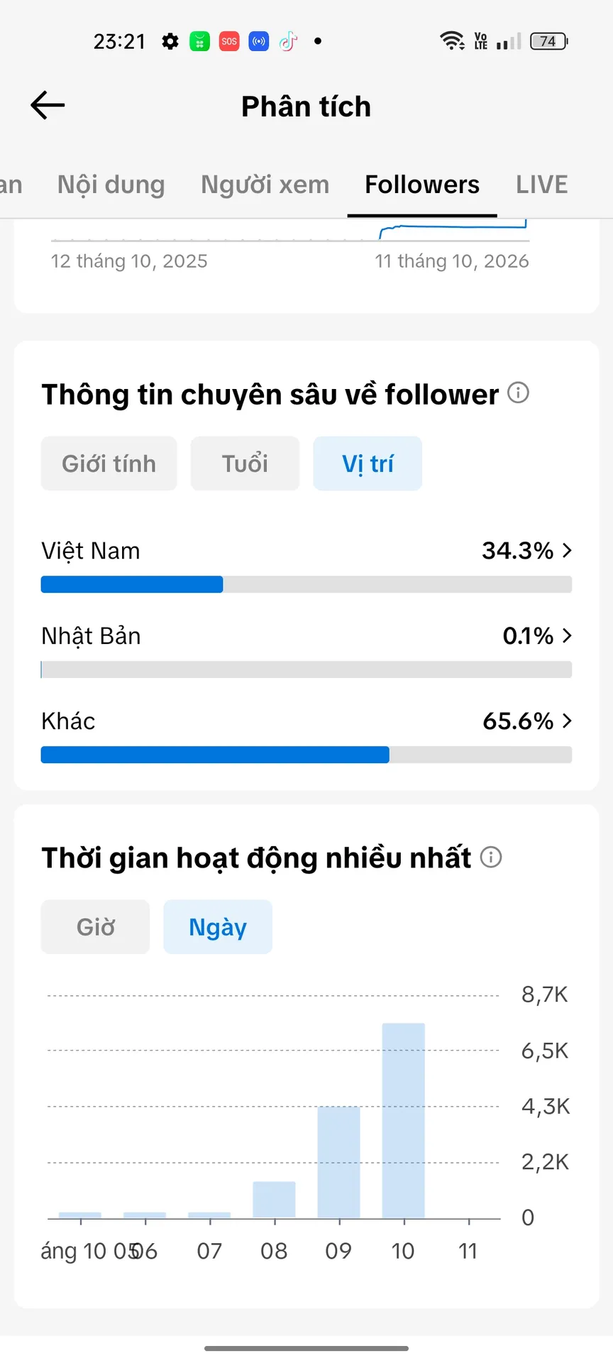 Chủ Đề Free Fire 3