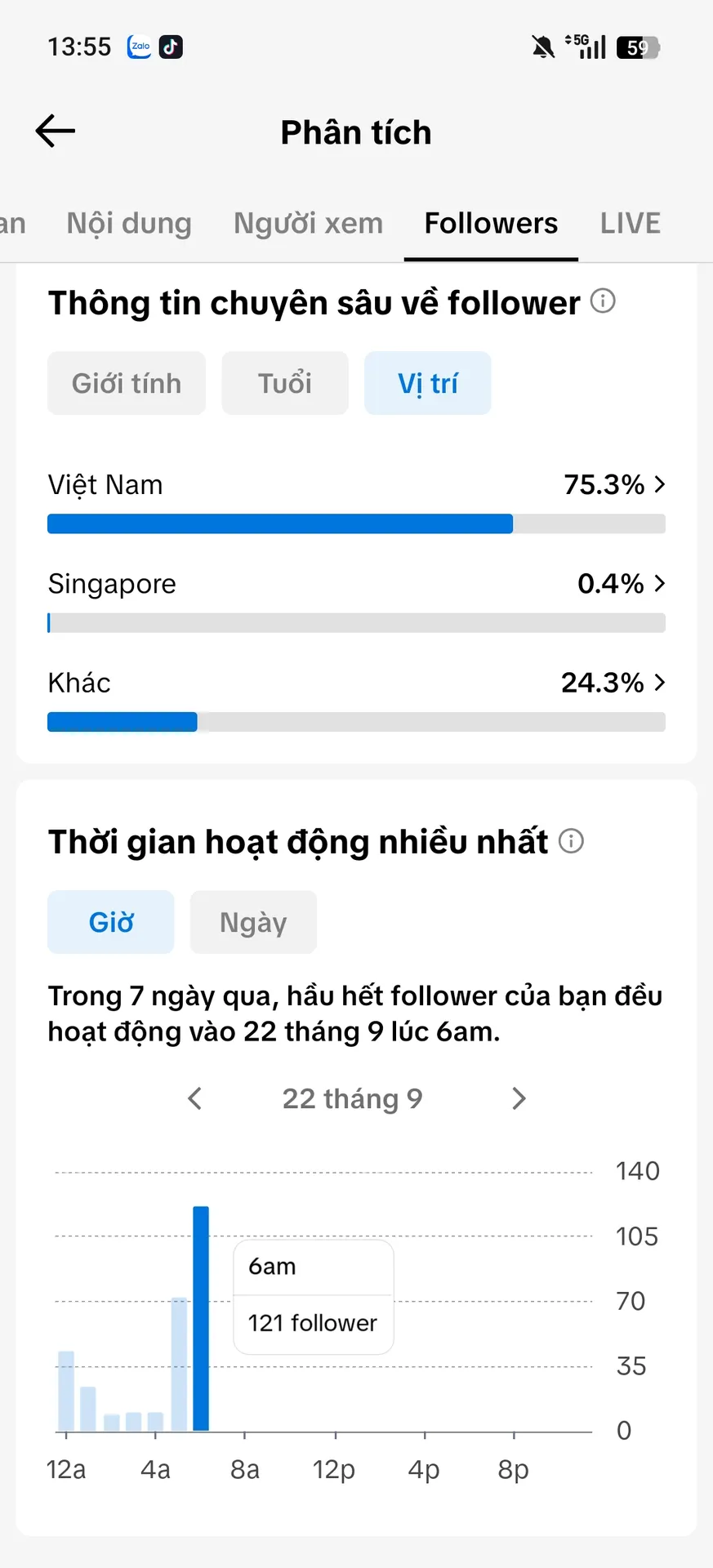 Chủ Đề Tâm Trạng 3