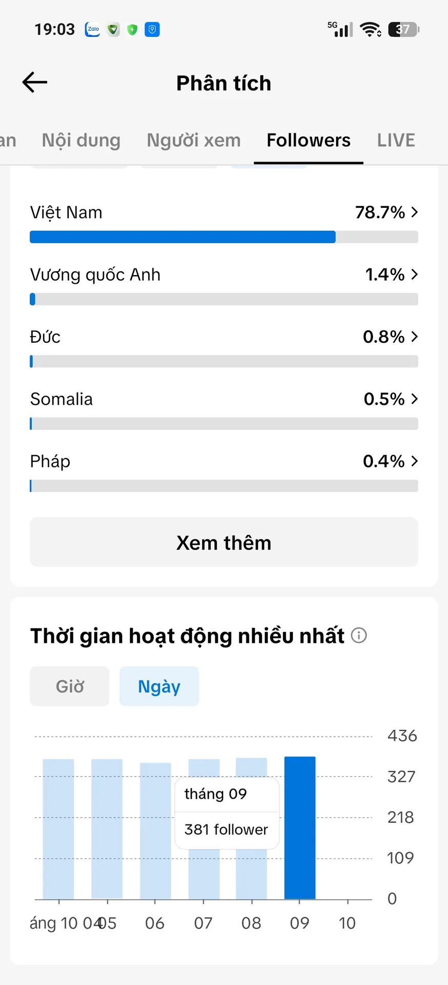 Kênh Nhỏ Full Chức Năng 3