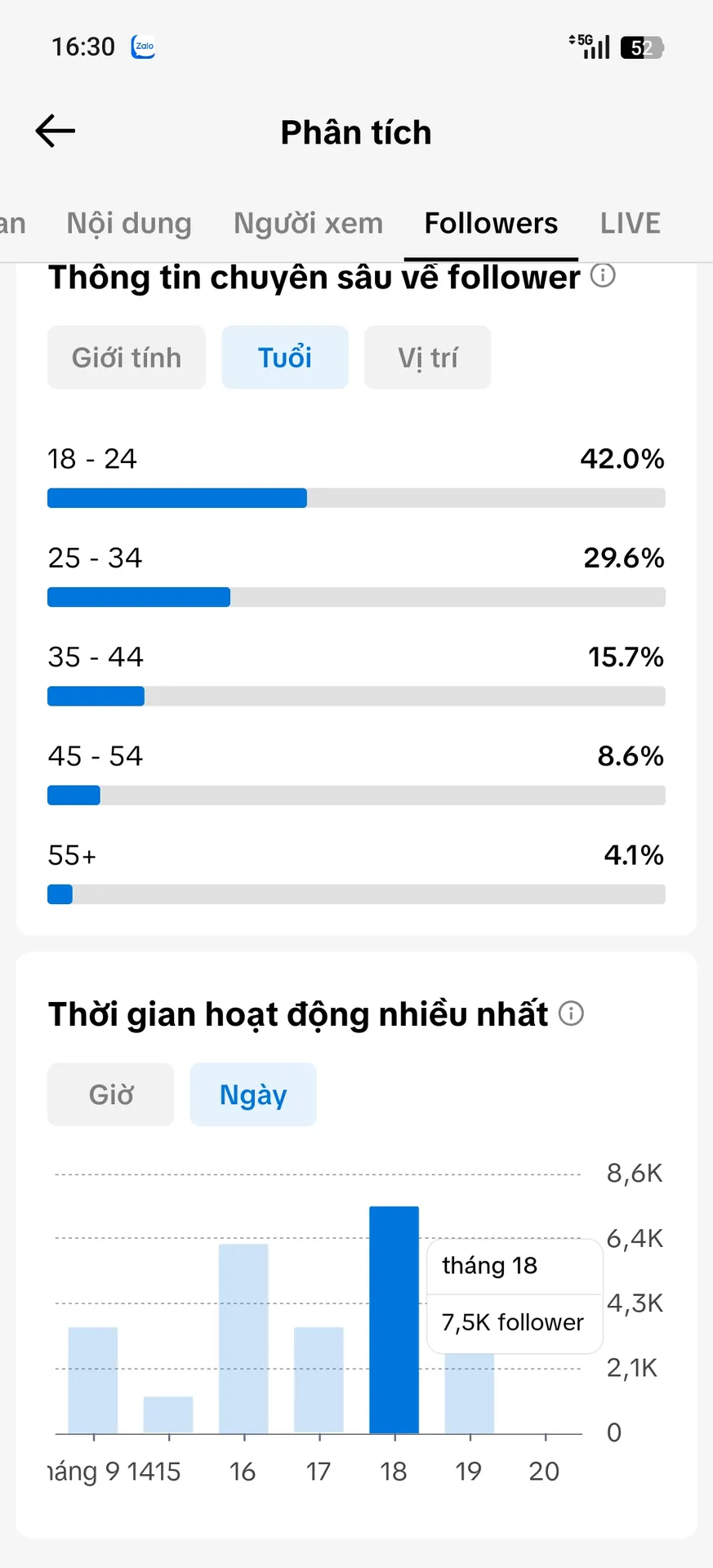 Kênh Chủ Đề Us 4