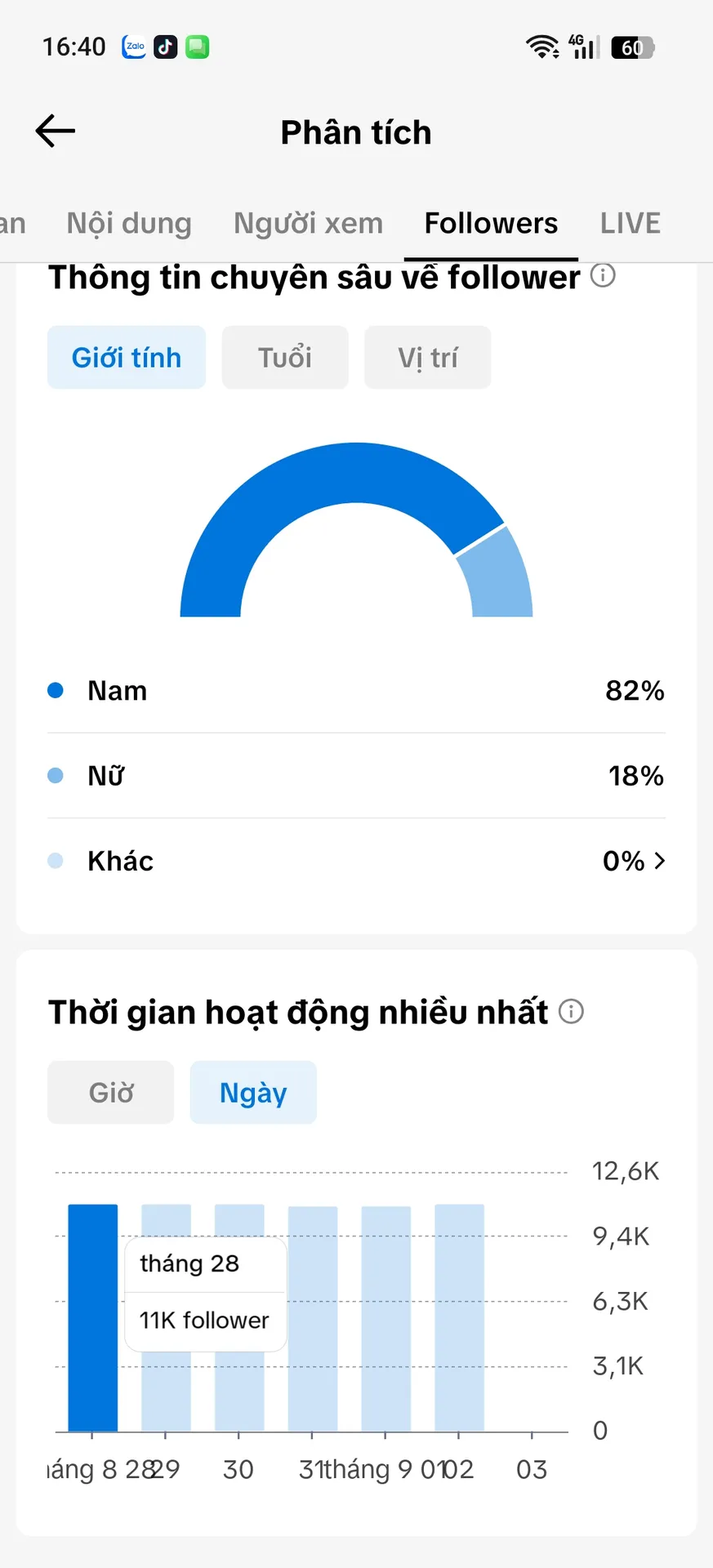 Chủ Đề Idol 3