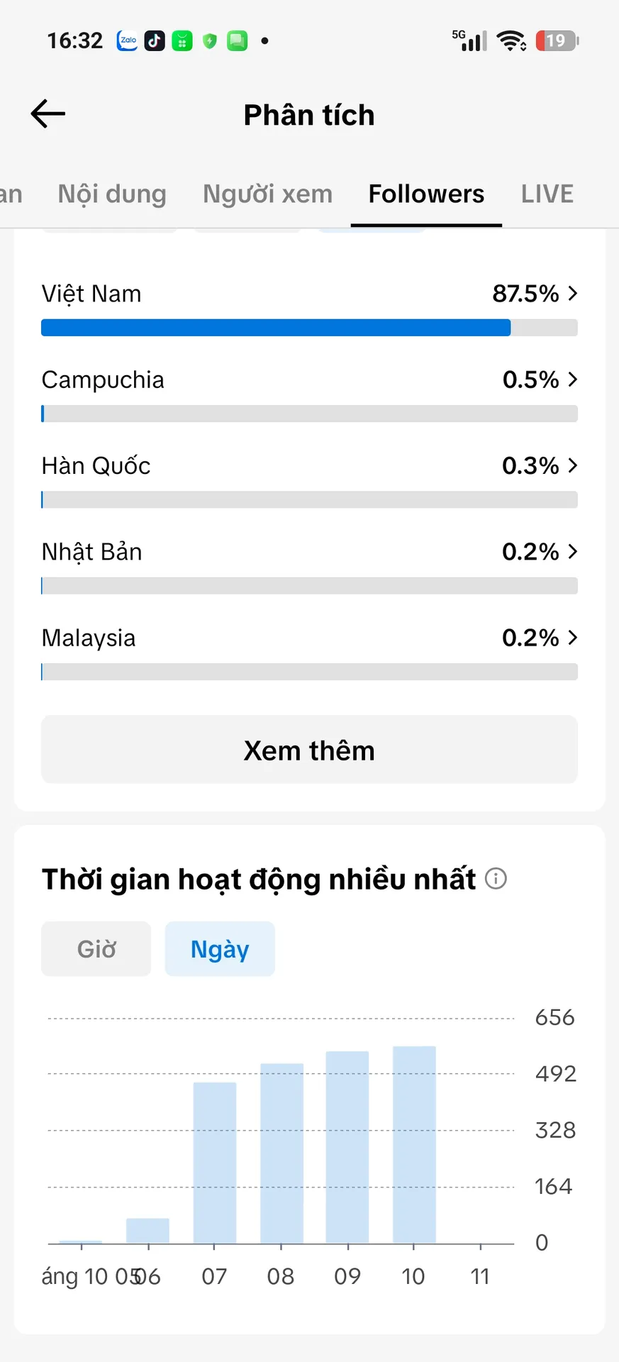 Kênh Nhỏ Full Chức Năng 3