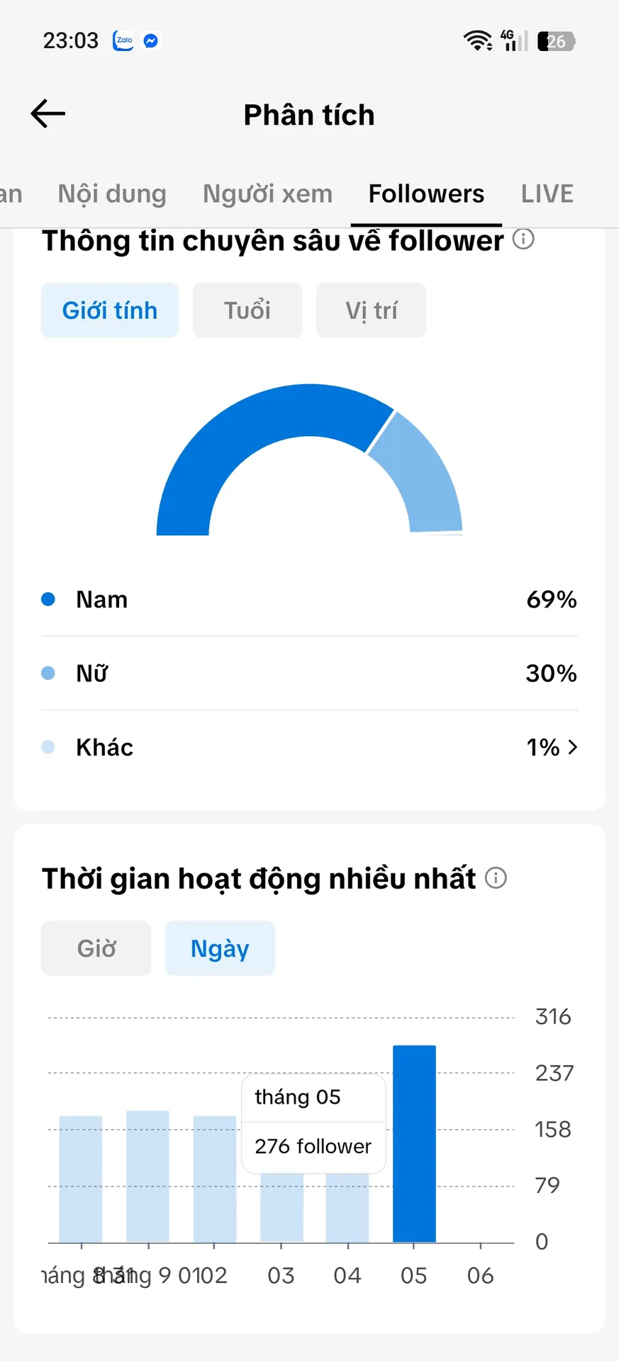 Kênh Nhỏ Full Chức Năng 2