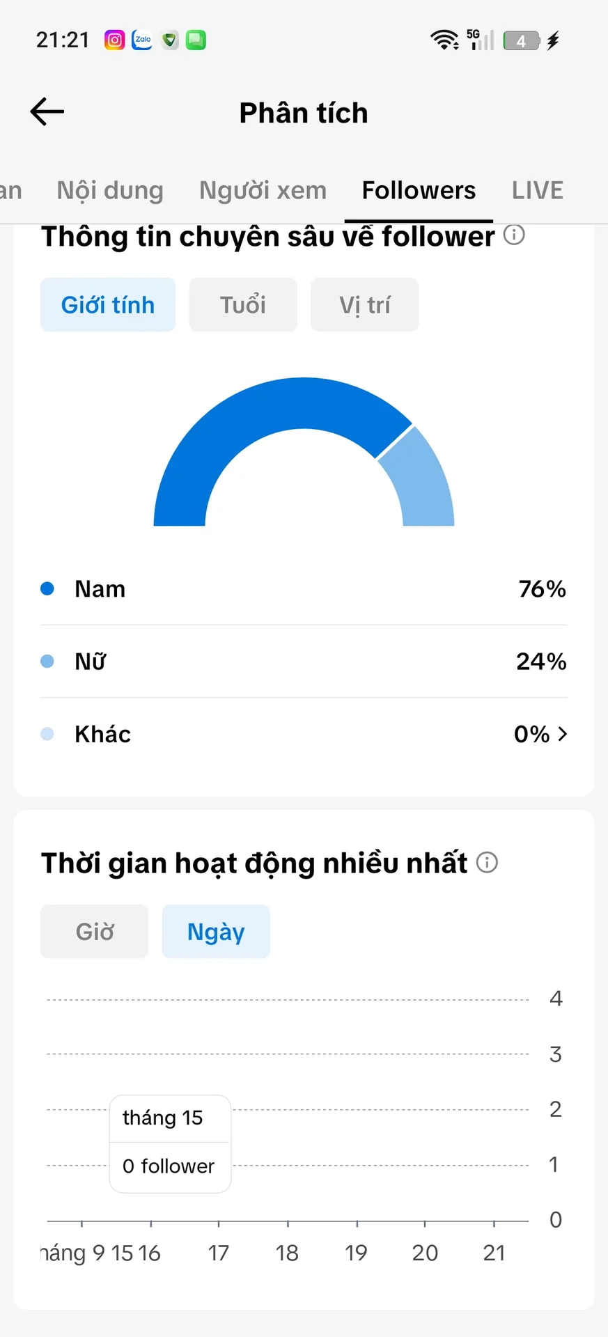 Chủ Đề Free Fire 2