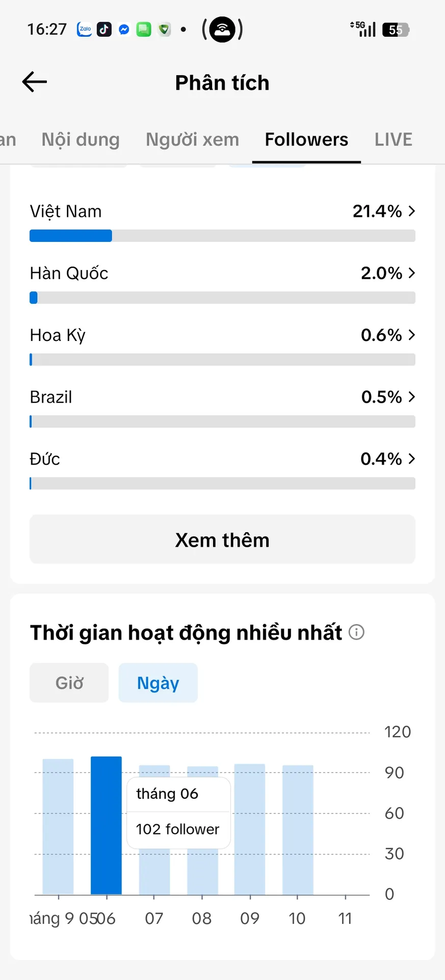 Chủ Đề Tâm Trạng 3