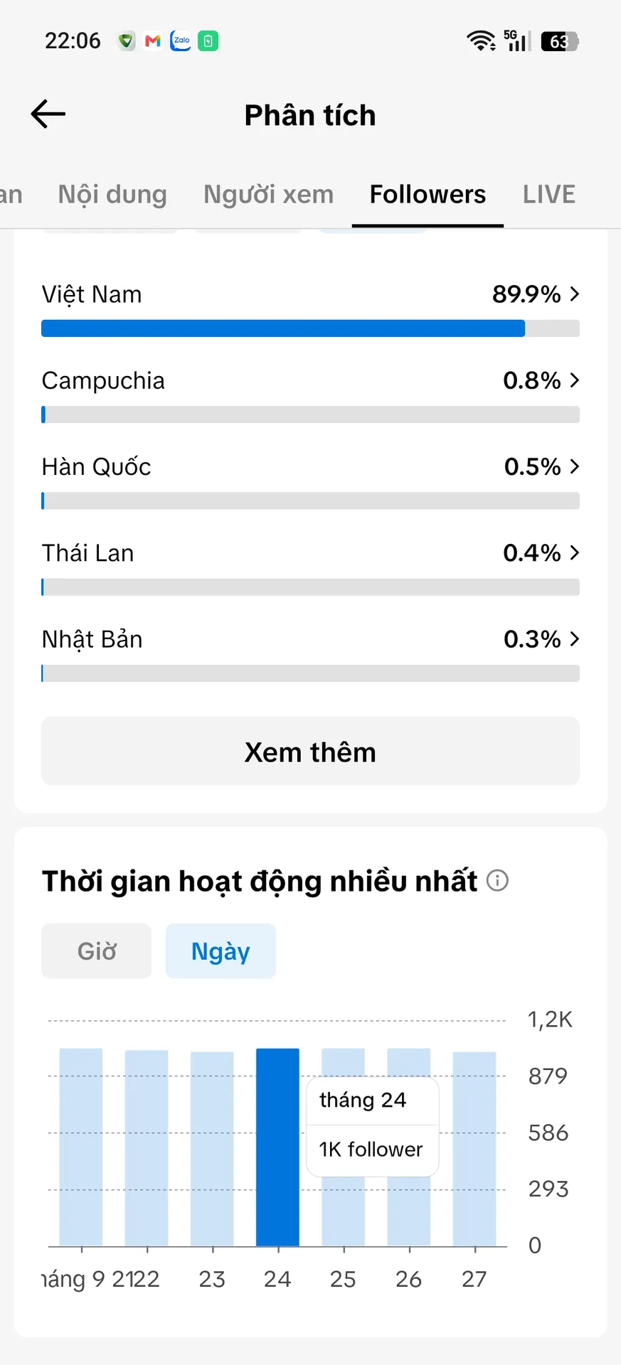 Chủ Đề Bóng Đá 3