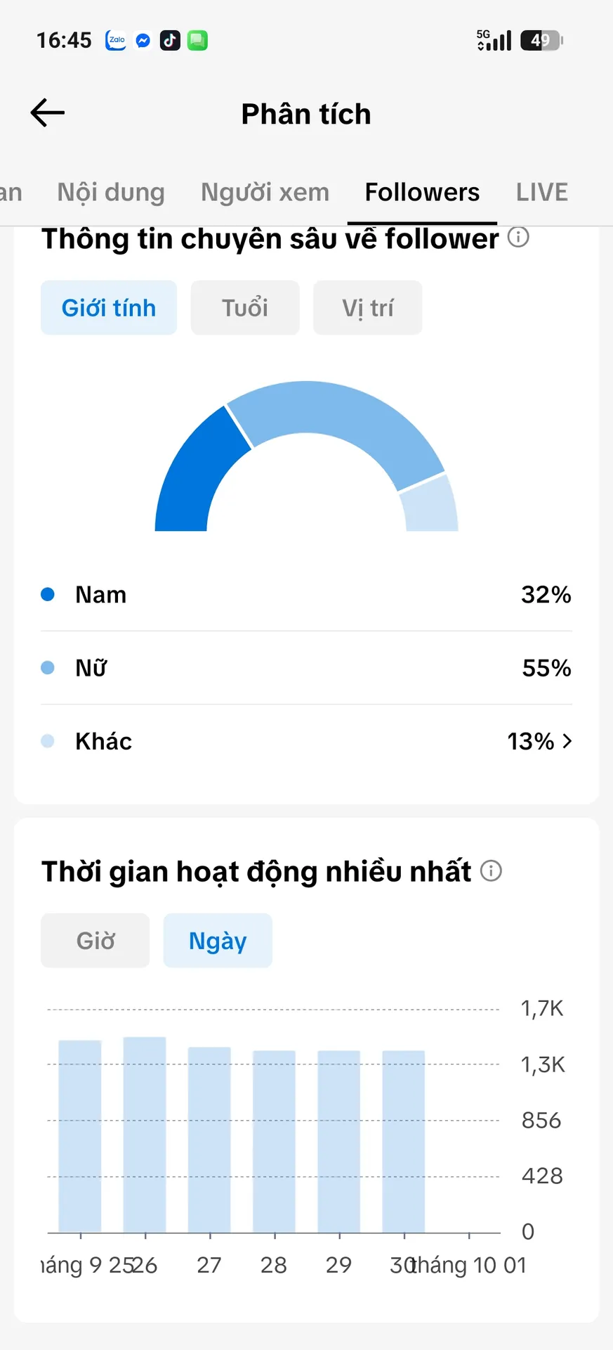 Chủ Đề Phim 2