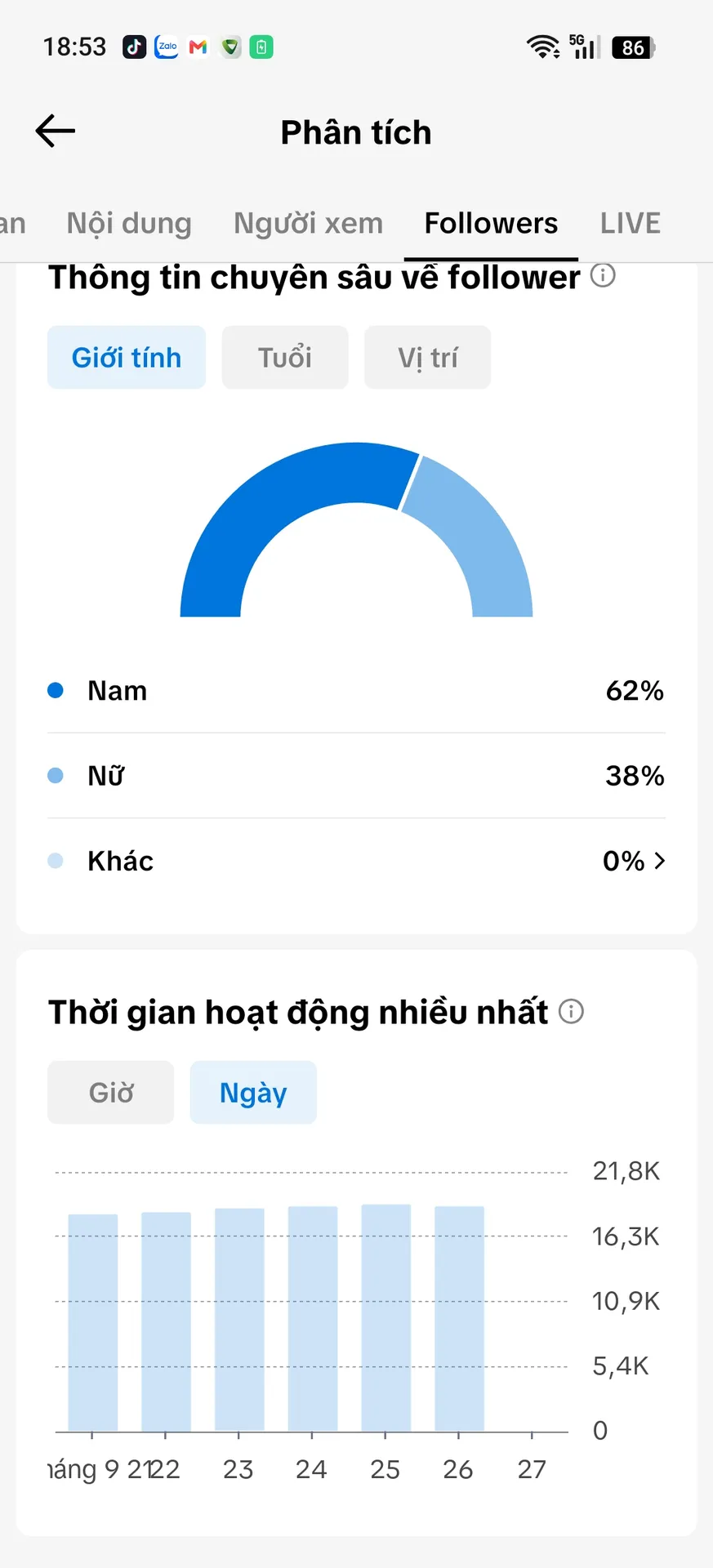 Chủ Đề Động Vật Tim Cao 3