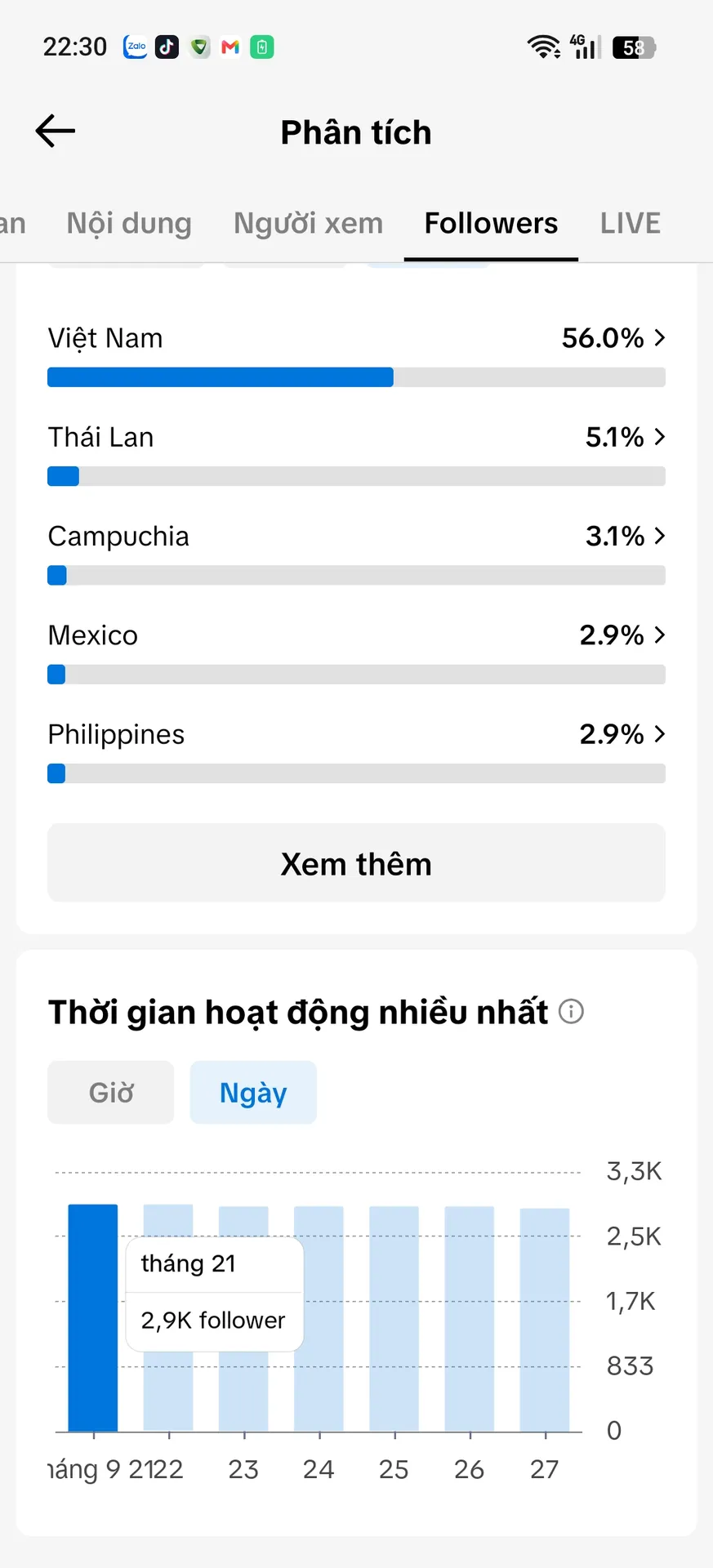 Chủ Đề Phim Tim Cao 3
