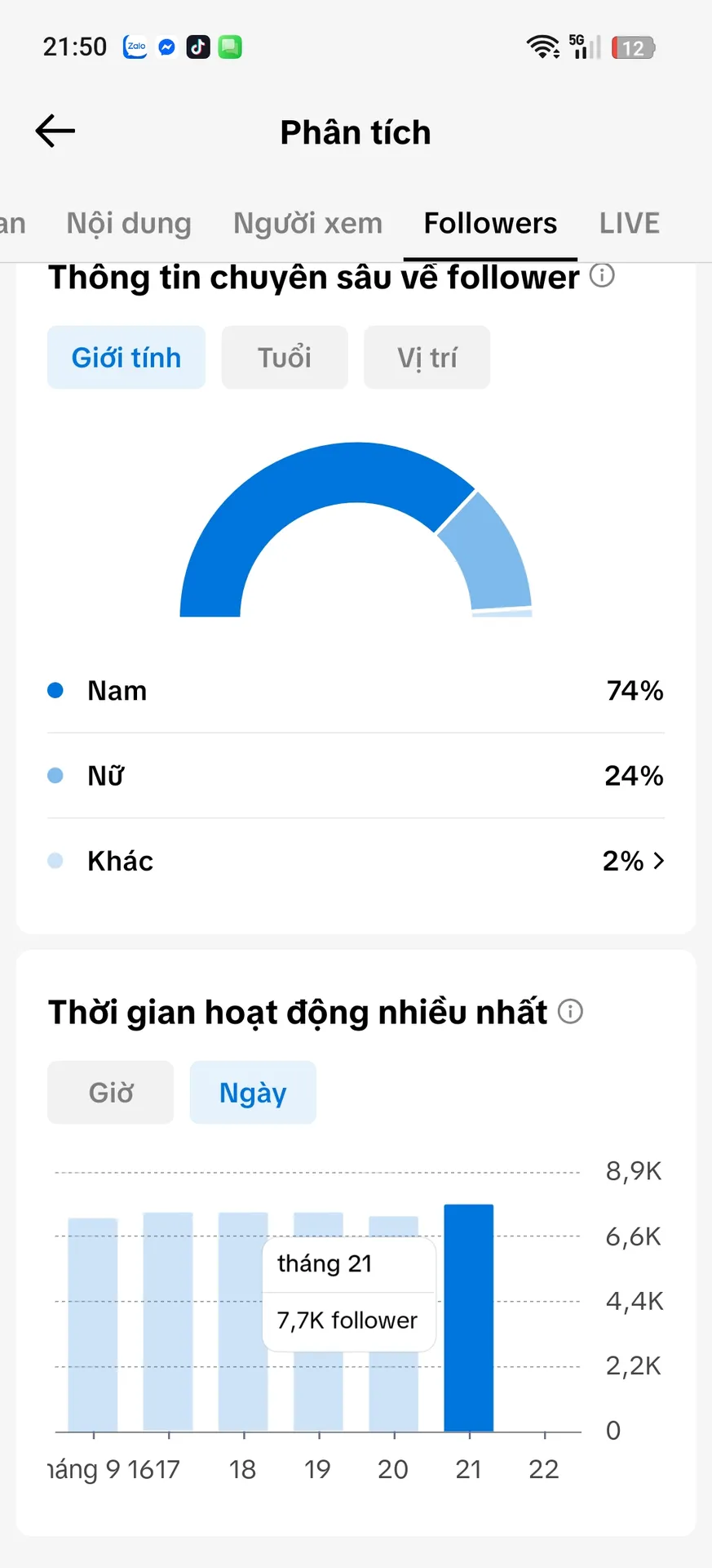 Chủ Đề Bóng Đá 3