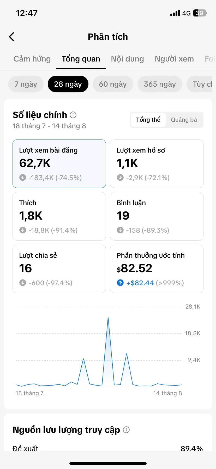 Kênh Nhật Chủ Đề Ăn Uống 2
