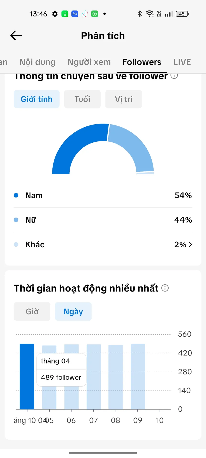 Chủ Đề Roblox 2