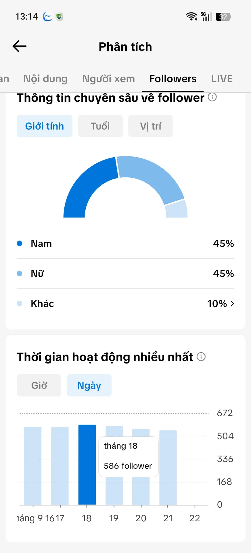 Chủ Đề Free Fire 2