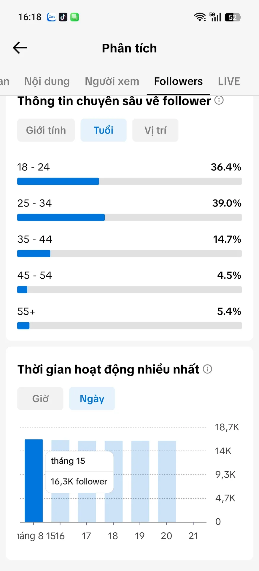 Chủ Đề Siêu Xe 4