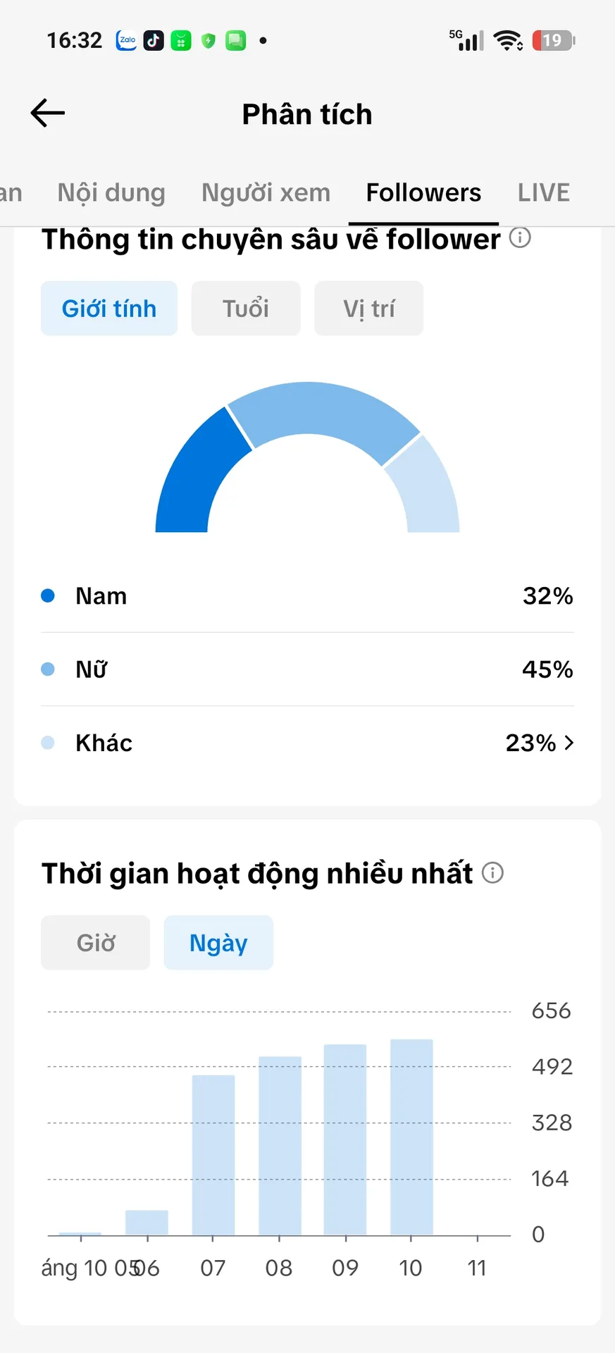 Kênh Nhỏ Full Chức Năng 2