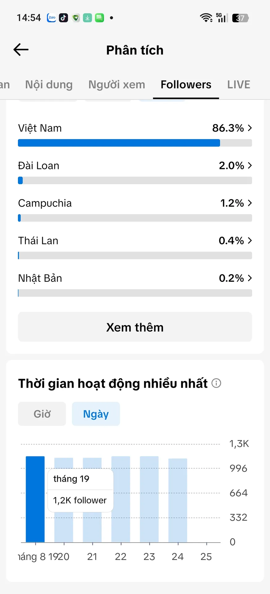 Chủ Đề Game 3