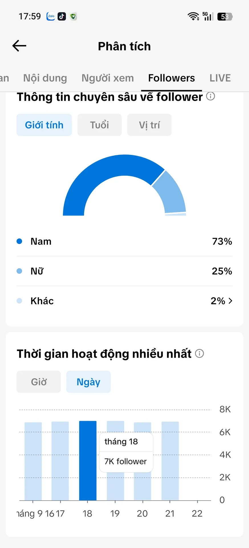 Chủ Đề Liên Quân 3