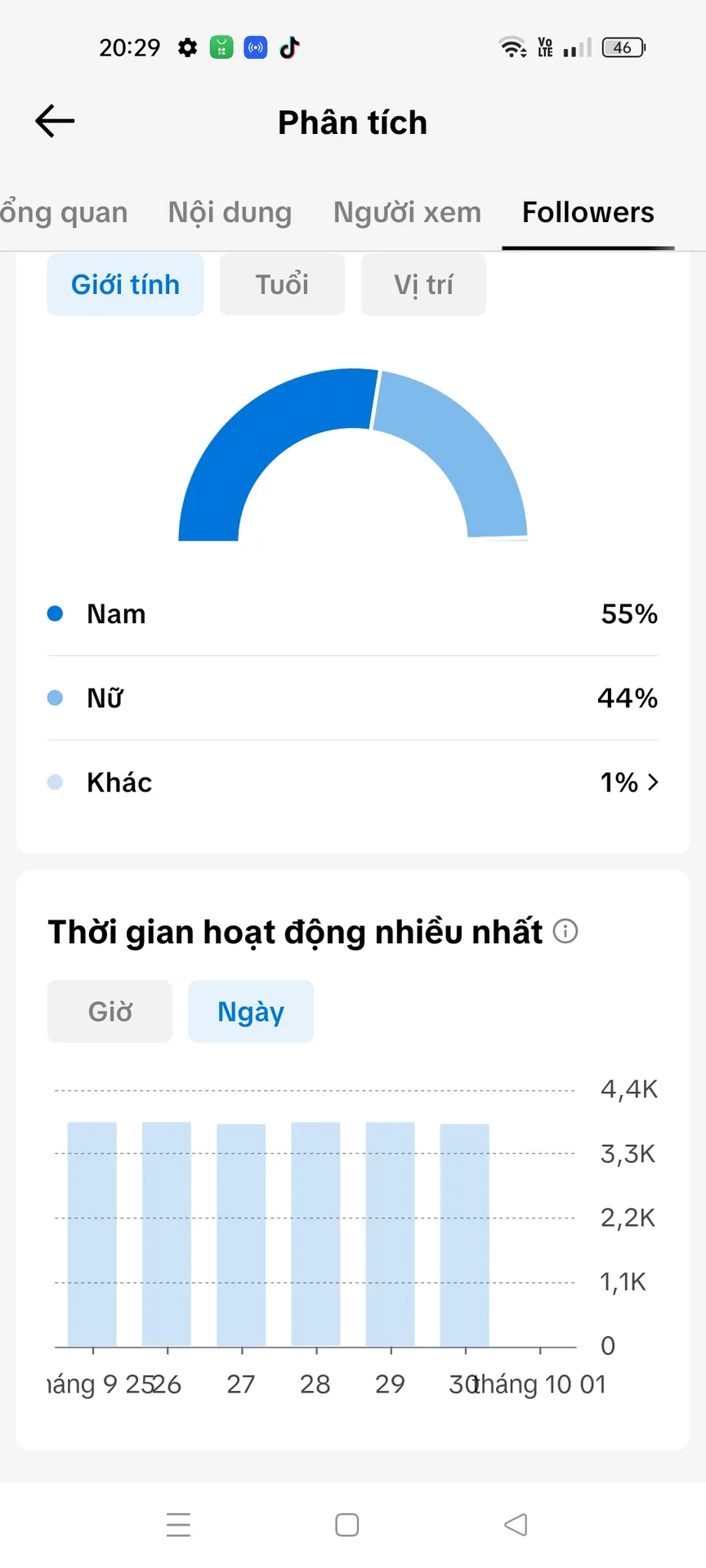 Chủ Đề Chính Trị 3