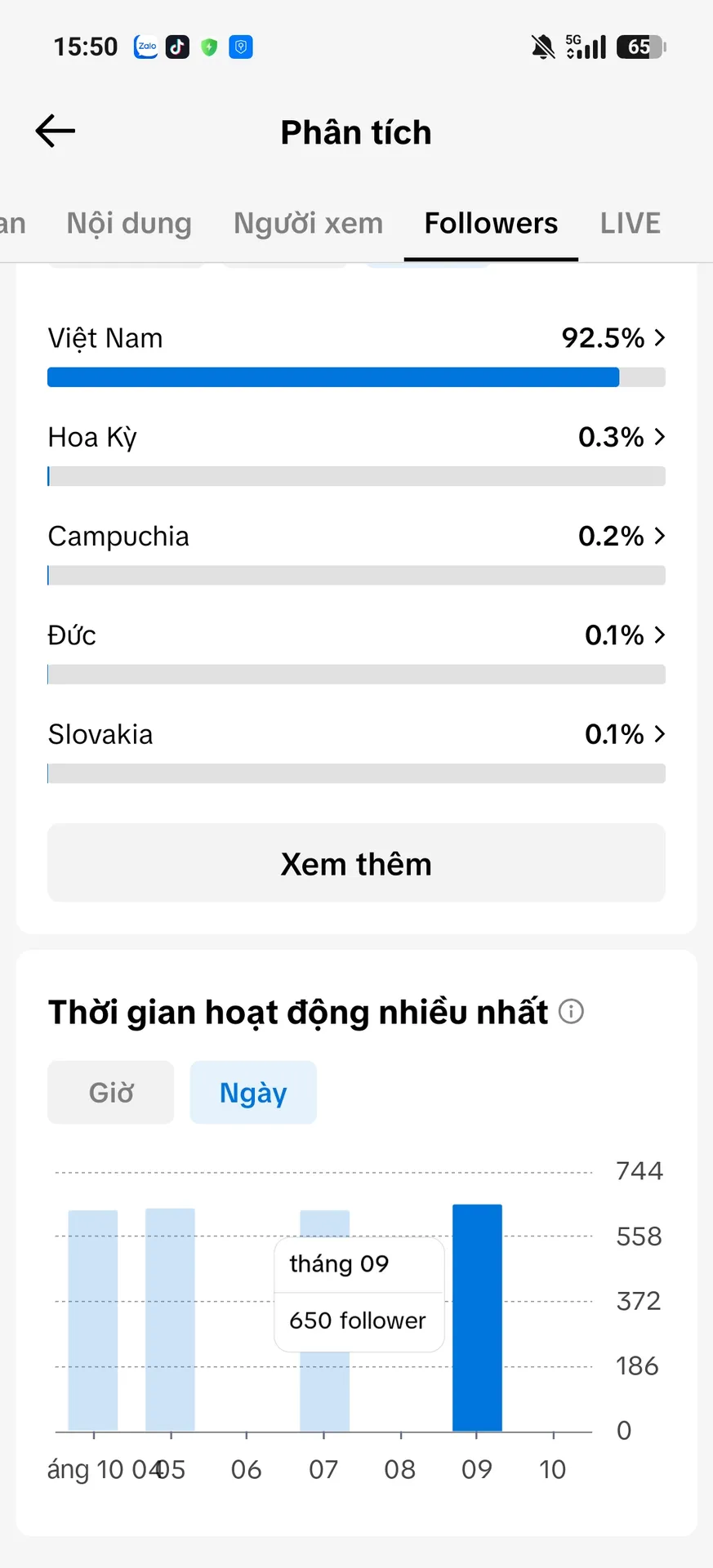 Kênh Nhỏ Full Chức Năng 3