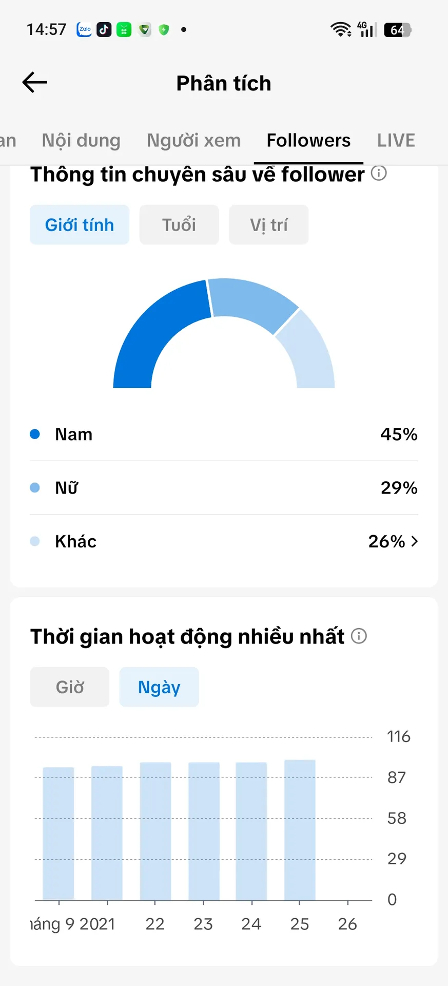 Kênh Nhỏ Full Chức Năng 2