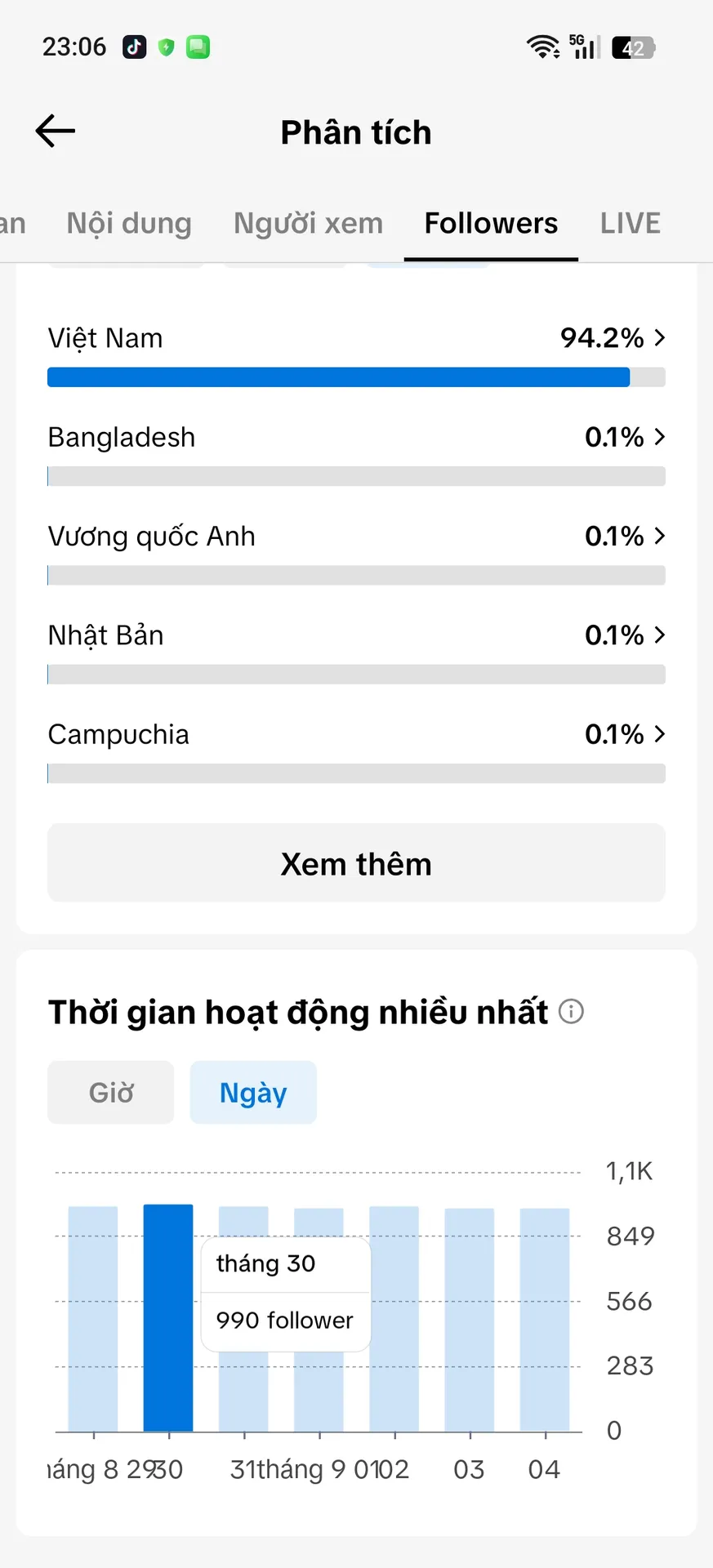 Chủ Đề Free Fire 3