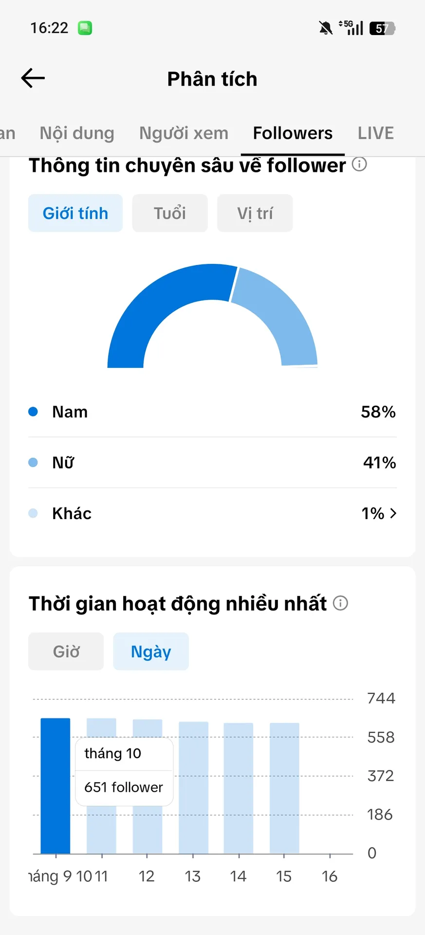 Chủ Đề Free Fire 2