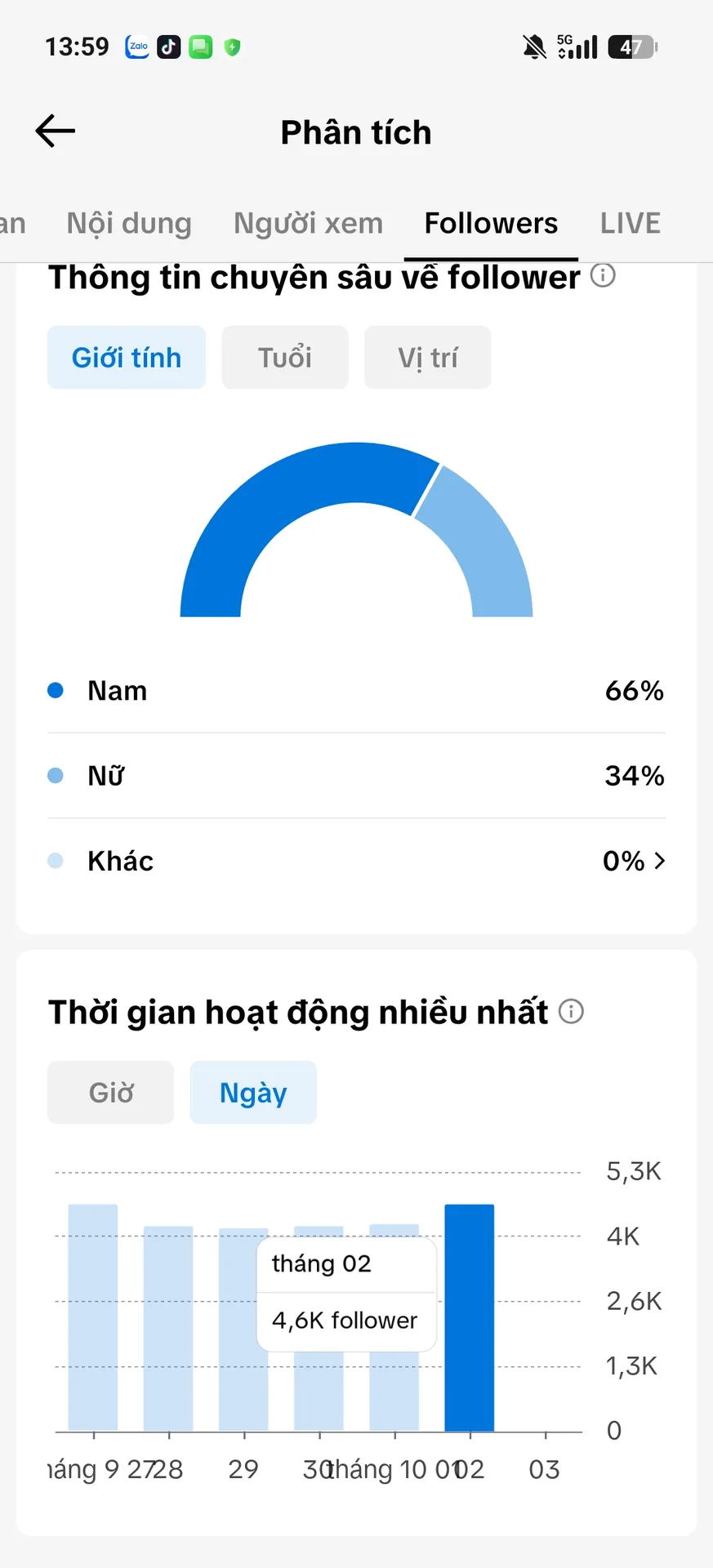 Kênh Nhỏ Xóa Video 2