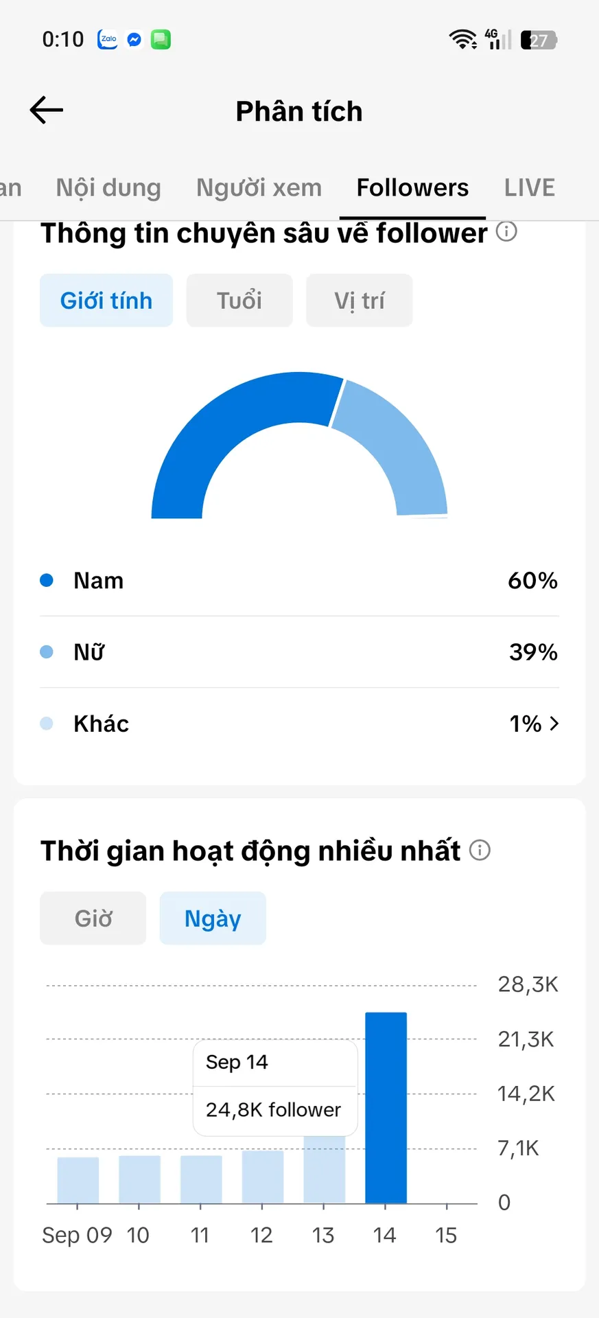 Chủ Đề Free Fire 3