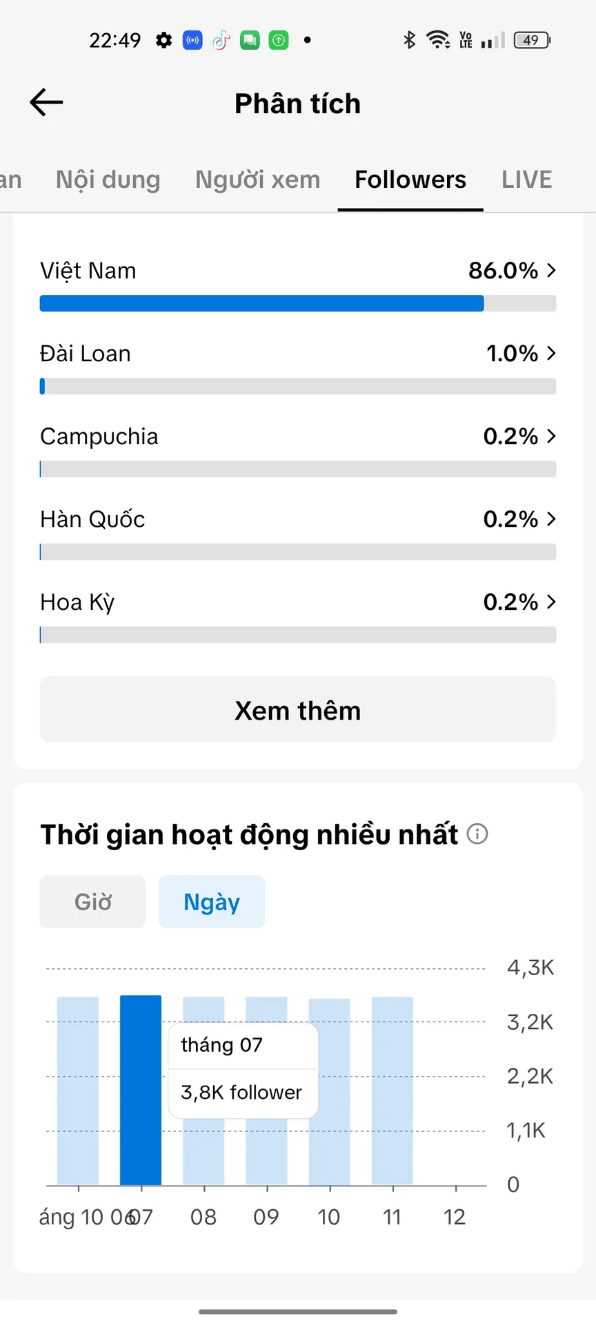 Chủ Đề Cá Nhân Nữ 3
