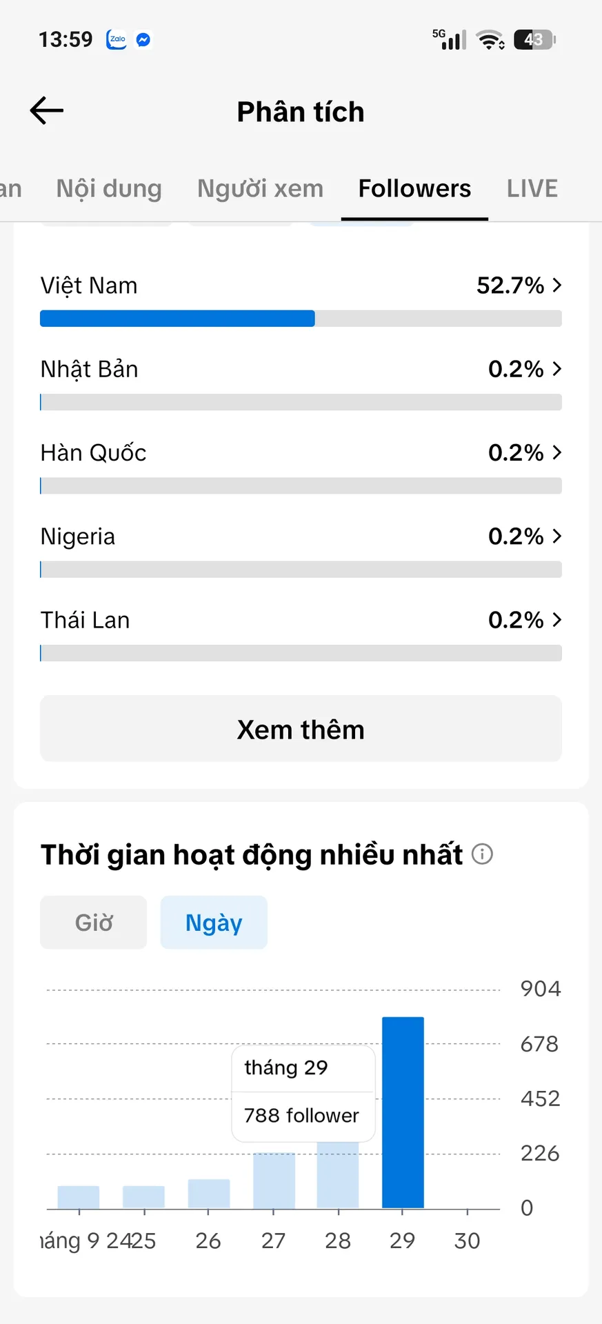 Kênh Nhỏ Full Chức Năng 3