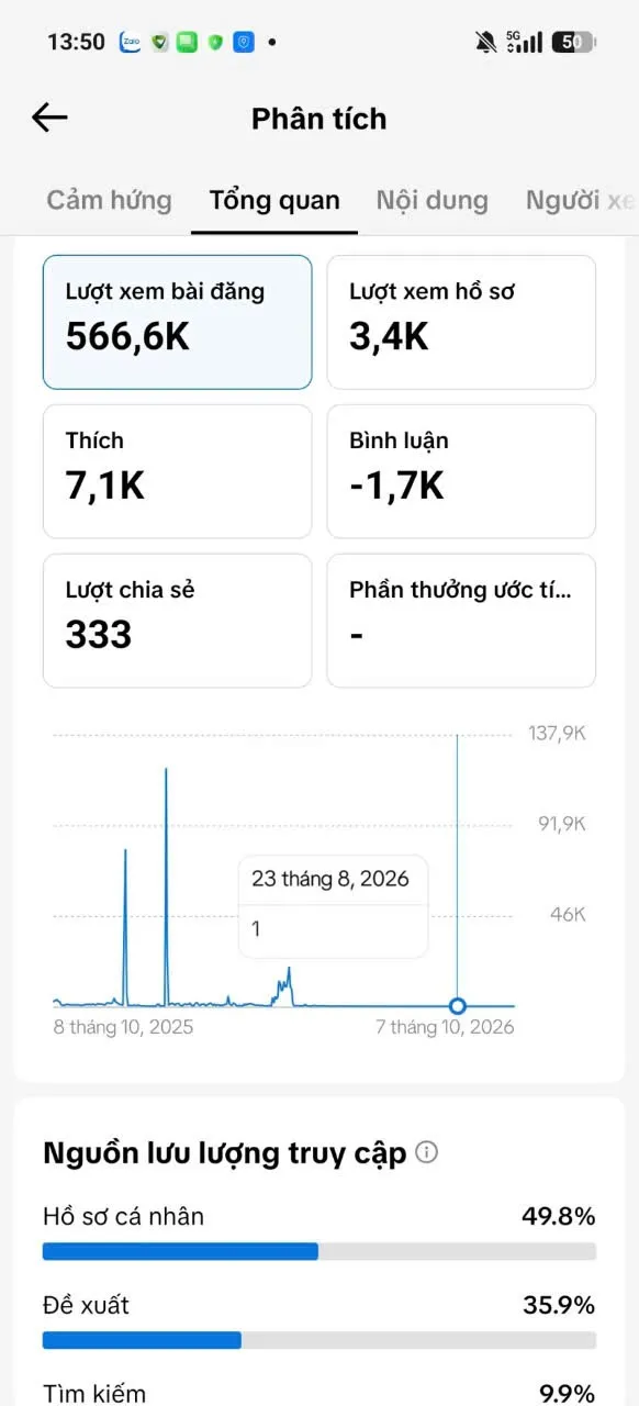 Kênh Us Xây Thương Hiệu 2