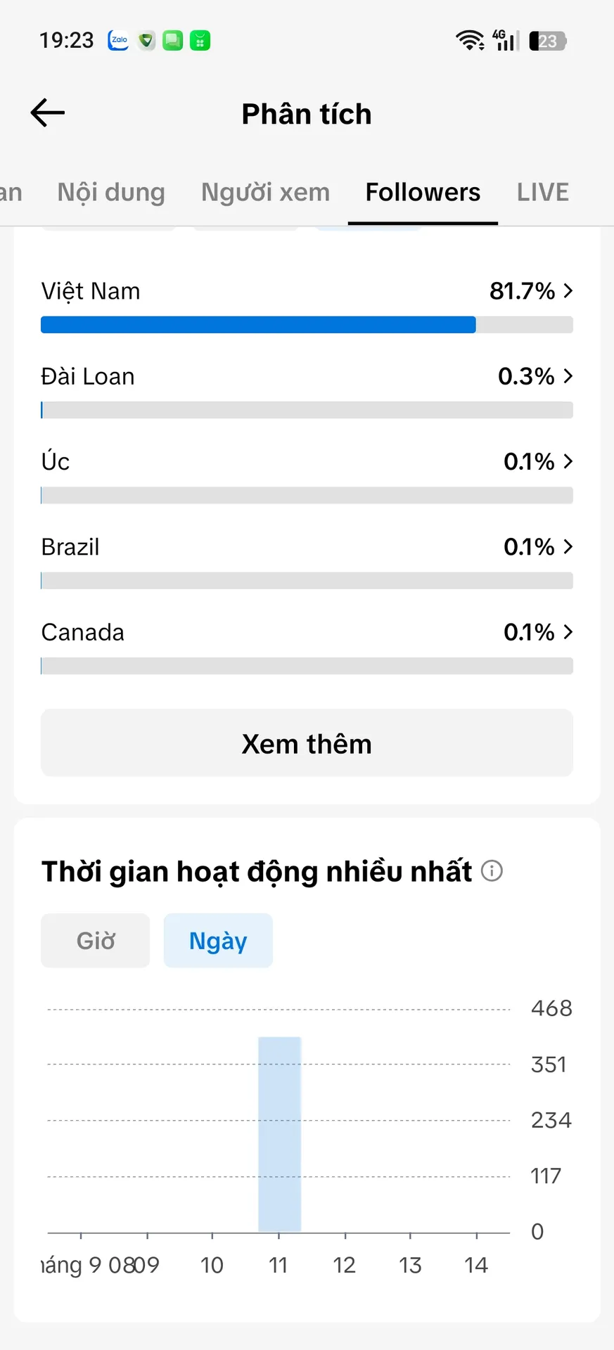 Kênh Nhỏ Full Chức Năng 3