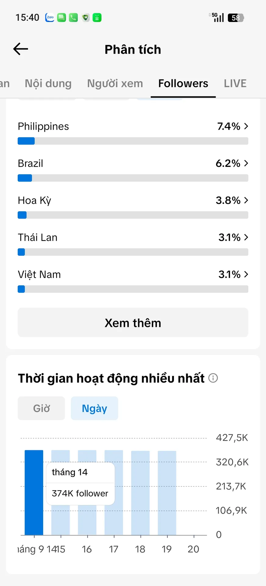 Chủ Đề Động Vật,Kênh Us 5