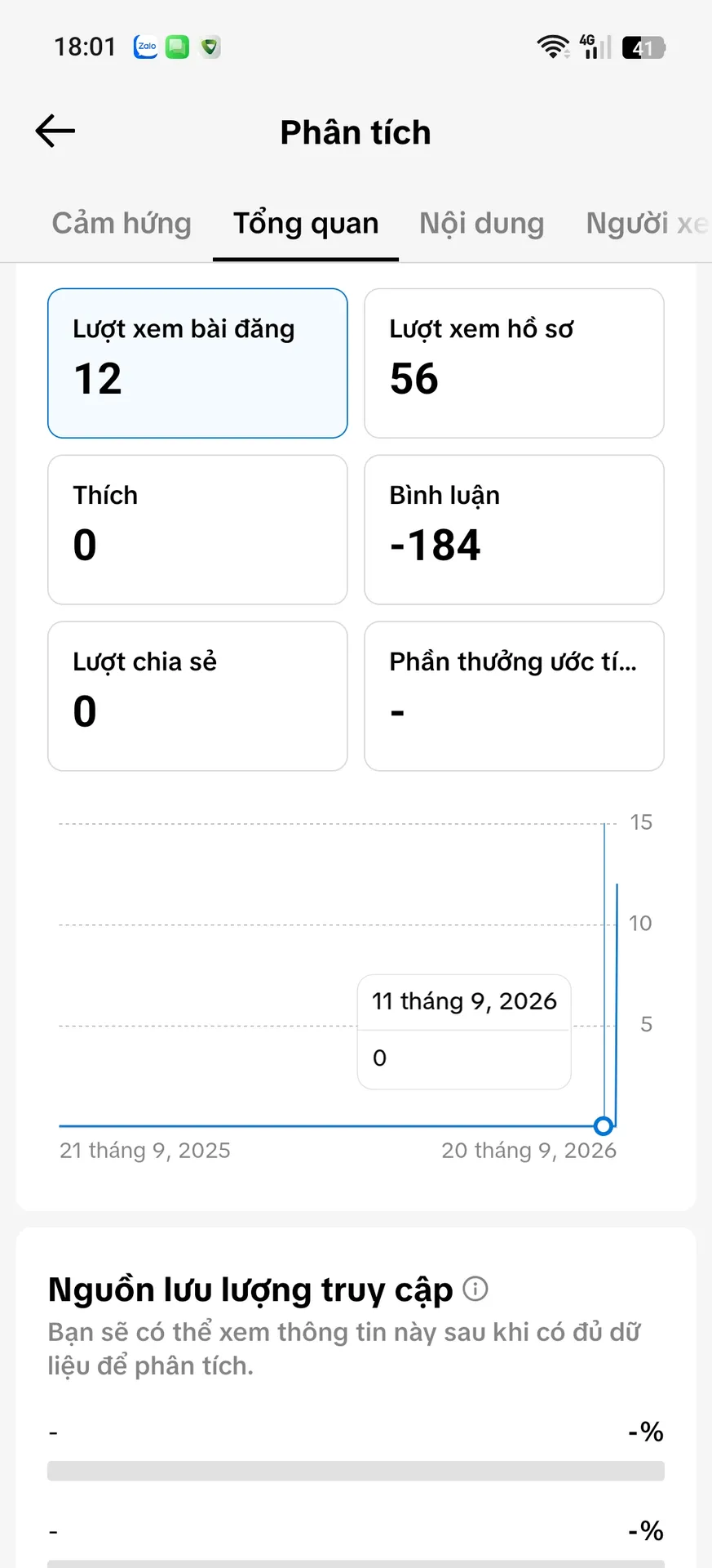 Chủ Đề Ăn Uống 2