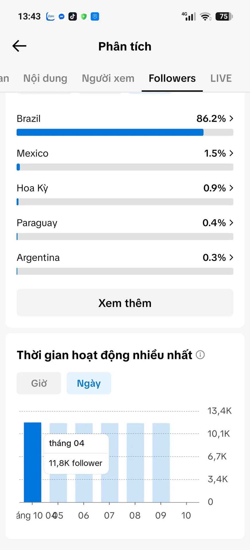 Kênh Ngoại 5