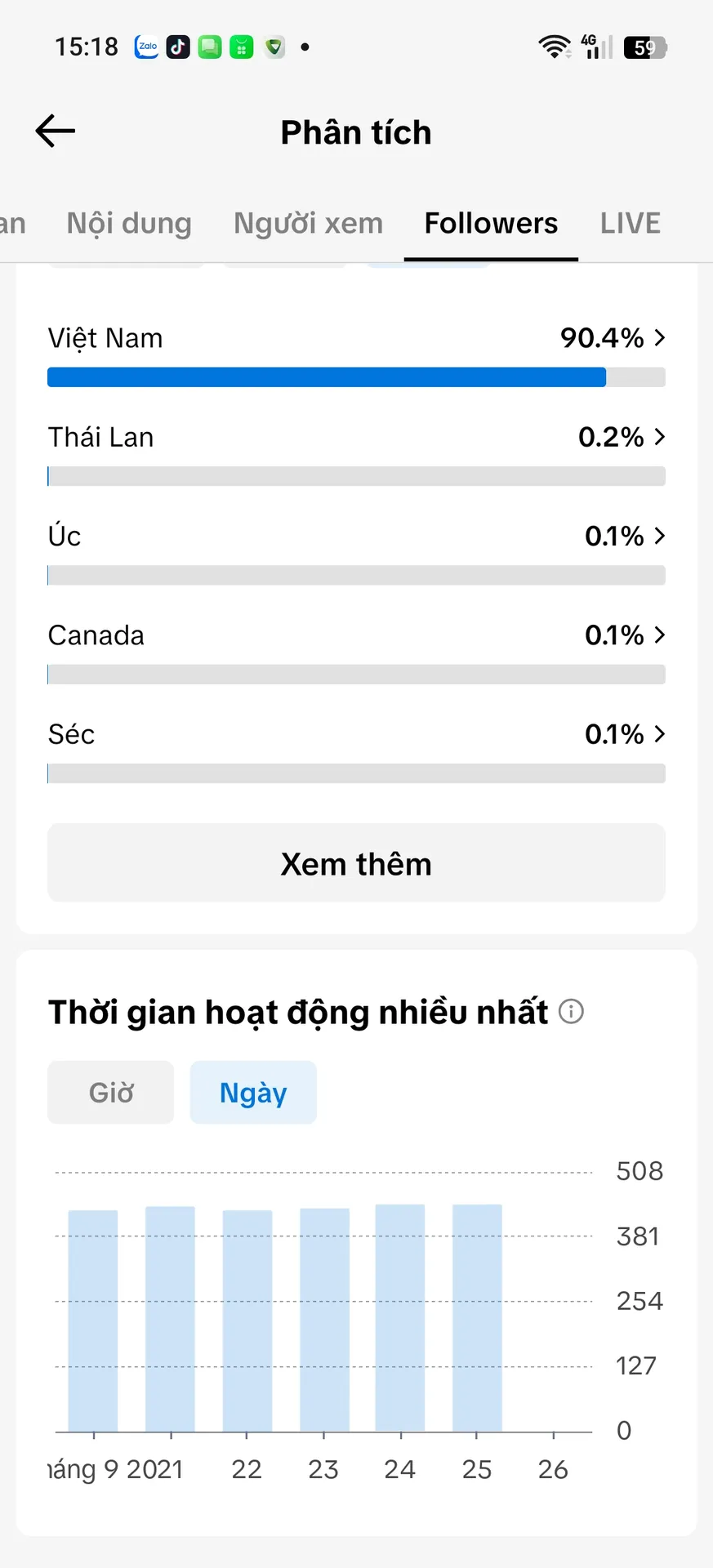 Chủ Đề Tâm Trạng 3