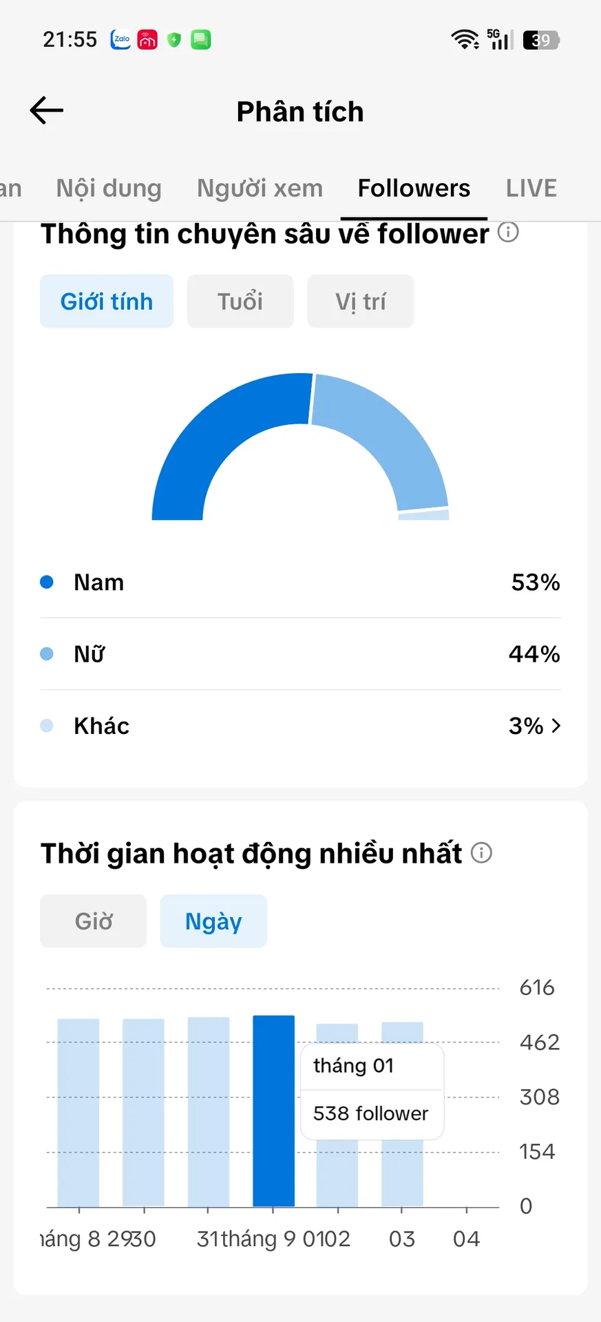 Chủ Đề Bóng Đá 2