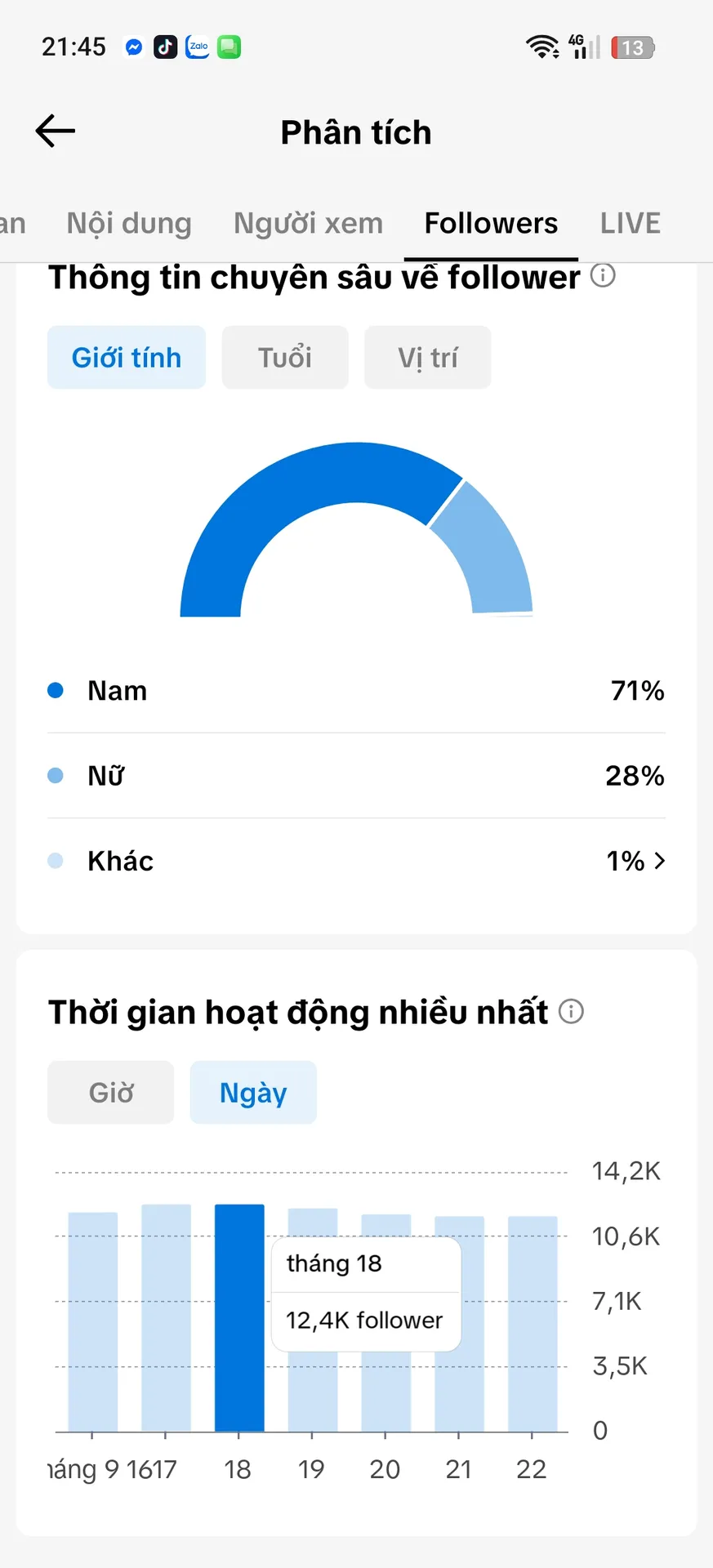 Chủ Đề Liên Quân Cấm Live 3