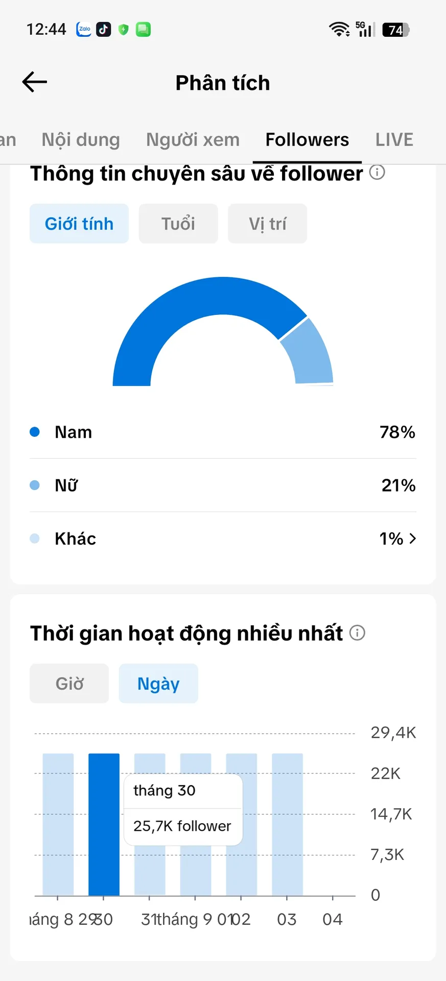 Chủ Đề Bóng Đá Cấm Shop 3