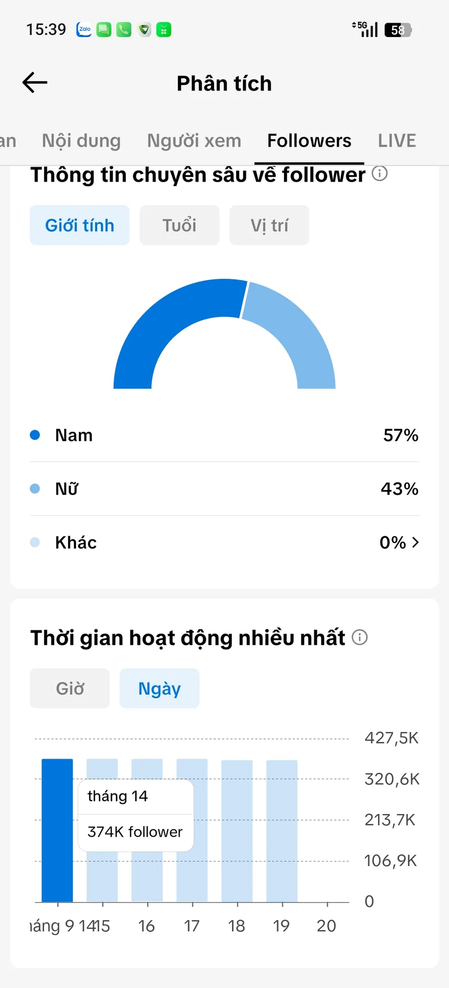 Chủ Đề Động Vật,Kênh Us 3