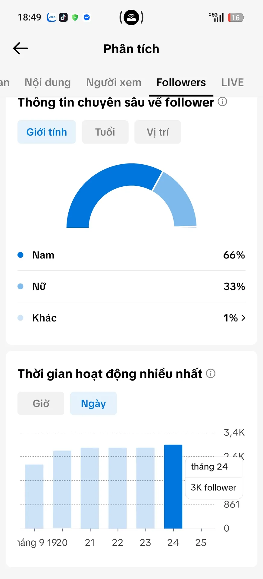 Chủ Đề Free Fire 2