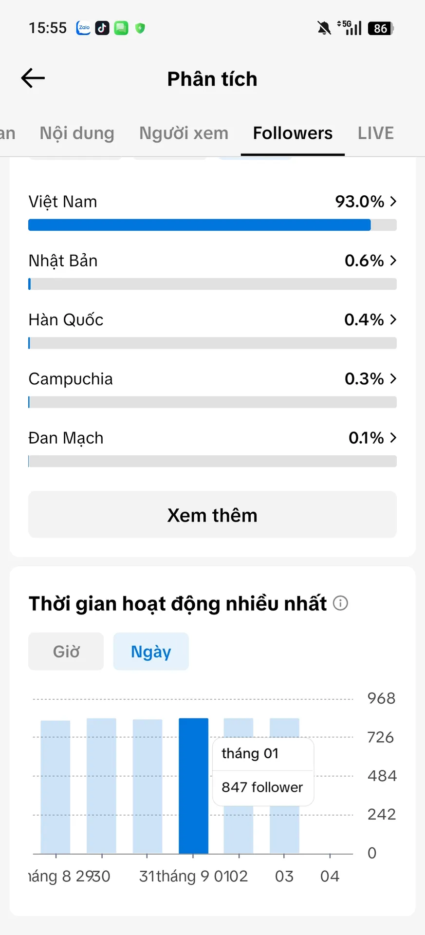 Kênh Nhỏ Full Chức Năng 3