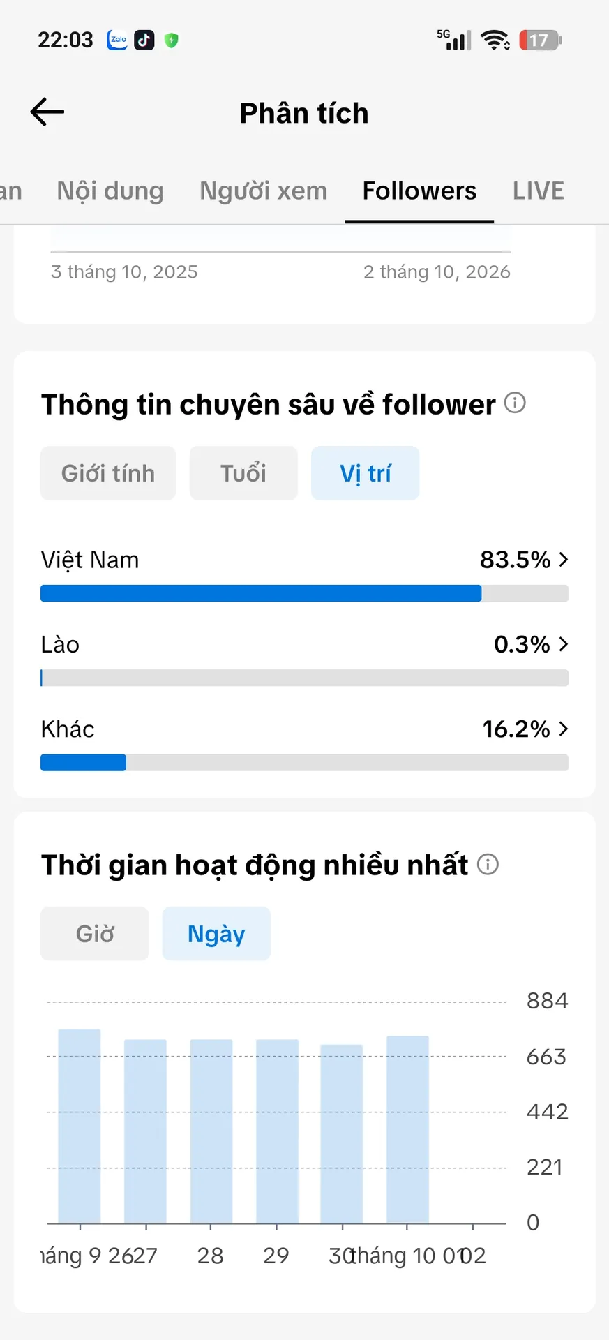 Kênh Cá Nhân Nam 3