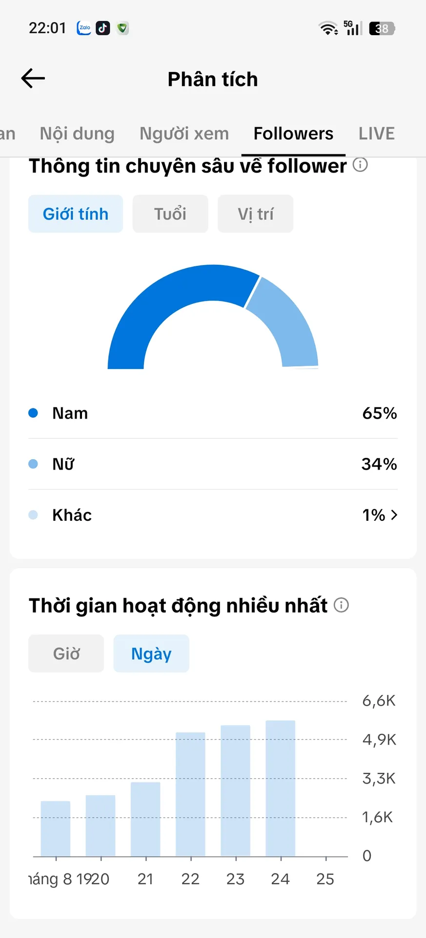 Chủ Đề Bóng Đá 2
