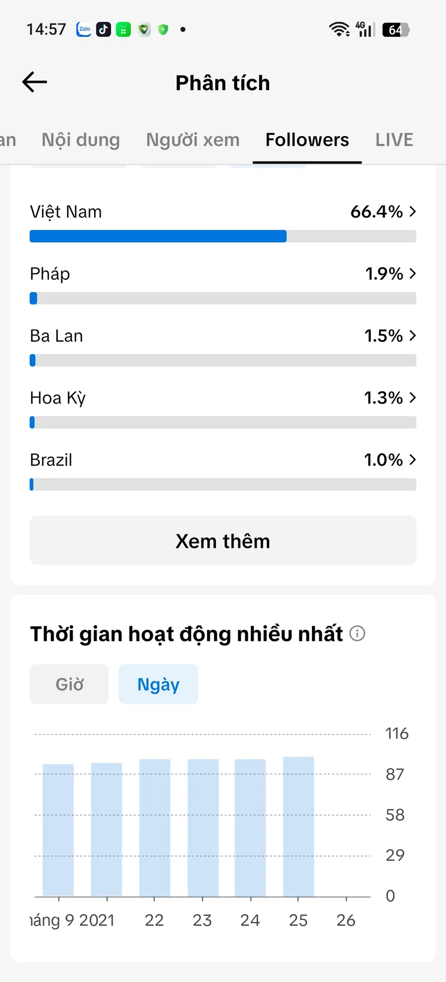 Kênh Nhỏ Full Chức Năng 3